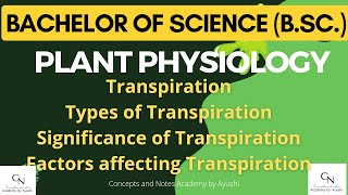 Transpiration  Its types  Significance  Factors affecting Transpiration For BSc students [upl. by Annavas]