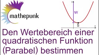 Den Wertebereich einer quadratischen Funktion Parabel bestimmen [upl. by Slater]