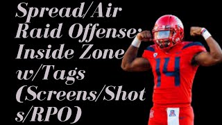 SpreadAir Raid Offense Inside Zone wTags ScreensShotsRPO PowerSpreadOffense AirRaid RPO [upl. by Kinemod]