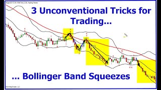 Bollinger Bands Squeeze  Day Trading  Swing Trading  Technical Analysis [upl. by Broderic]