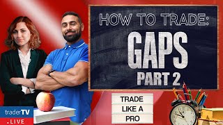 How To Trade GAPS PT 2  Continuation Gaps Strategies❗ JAN 30 LIVE [upl. by Muhcon529]