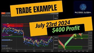 Level 2 OrderFlow Trading  July 23rd  400 Profit [upl. by Notlit131]