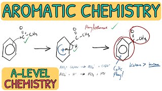 Electrophilic Substitution FriedelCrafts Acylation  Exam Question｜AQA A Level Chemistry [upl. by Jaynell]