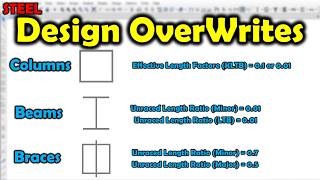 How To Assign Design OverWrites For Columns Beams and Braces [upl. by Suoivart]