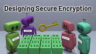 AES How to Design Secure Encryption [upl. by Forester]