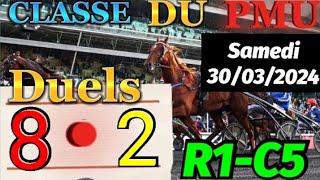 Pronostic PMU Bases Solide du quinté du samedi 30032024 R1C5 CHANTILLYPLAT [upl. by Nashner]