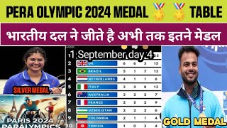 Pera Olympic 2024 medal table today । India medal pera Olympic। Paralympic live 2024। [upl. by Rego]