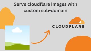 Cloudflare images with custom domain [upl. by Adaven]