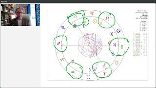 Piotr Piotrowski  Wpływy planetarne 2608  1092024 [upl. by Jangro]