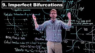 Imperfect Bifurcations  Dynamical Systems  Lecture 9 [upl. by Greeley]