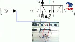 Conexiones didácticas a electroválvula 52 FESTO [upl. by Dieball719]