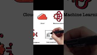 Digital Transformation Top 2D Whiteboard Animation  Exemplary Corporate Explainer Video [upl. by Gorski]