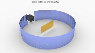 Understanding The Rutherford Experiment Animation [upl. by Odlabso279]