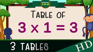 3x13 Multiplication Table of Three 3 Tables Song Multiplication Time of tables  MathsTables [upl. by Michele]