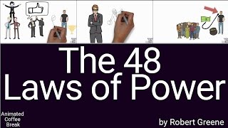 48 Laws of Power audiobook by Robert Greene 2022 Upload 🎧 Full Audiobook [upl. by Sihun]