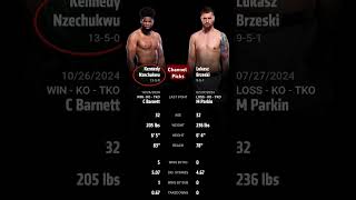 Kennedy Nzechukwu vs Lukaez BrzeskiWho will winUFC 310 fightpicks sportprediction fight [upl. by Gennifer]