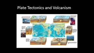 Global Volcanic Activity [upl. by Ilac]