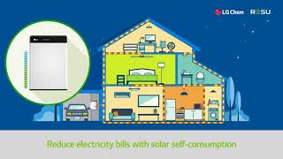 LG Chem RESU Introduction Residental Storage amp Energiespeichersystem [upl. by Noemi]