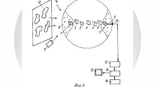 Patent Methode der Verhinderung von Katastrophen und Einrichtung für seine Verwirklichung [upl. by Vernen239]