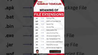 Meaning of File Extensions fileextensions [upl. by Swarts]