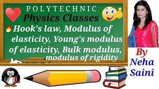 Polytechnic first year physics  Chapter 5  Properties of Matter  Class 2 [upl. by Akemehs]