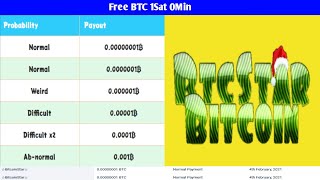 Free BTC Earn Money Per Faucet 1Sat 0Sec [upl. by Boote]