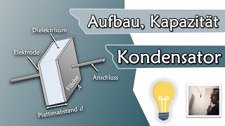 Was ist ein Kondensator Aufbau Kapazität und Bauformen  KOOPERATION  Gleichstromtechnik 10 [upl. by Sankaran]