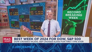 Jim Cramer looks ahead to next weeks market game plan [upl. by Aielam]