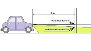 Tutorial reglat faruri la Logan [upl. by Kcirdec]