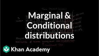 Marginal distribution and conditional distribution  AP Statistics  Khan Academy [upl. by Einaffit]