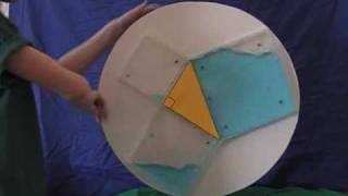 Pythagorean theorem water demo [upl. by Castor]