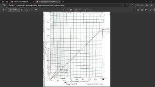 Csec Physics Jan 2023 P2 Q1 [upl. by Alaric959]