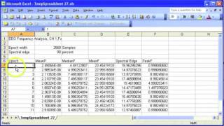 EEG Frequency Analysis  AcqKnowledge Demonstration [upl. by Vidal]