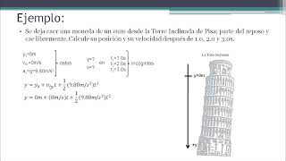 Cuerpos en CAIDA LIBRE Y TIRO VERTICAL ejercicio resuelto N°1 MRUA cinemática [upl. by Anotyad270]