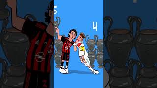 Maldini vs Ramos who’s better acmilan maldini ramos messi ronaldo realmadrid [upl. by Daberath178]