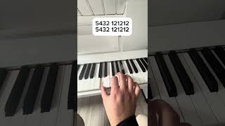 Piano Facile  7 Years Lukas Graham [upl. by Eatnoid]