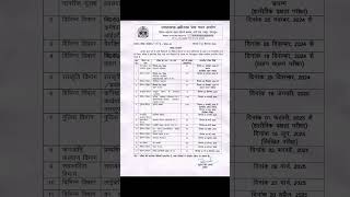 Exam Calendar for GroupC Exams  Achievers Samanya Gyan  ukgk ukpcs siexam2024 uksssc groupc [upl. by Meeharb361]