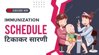 immunization schedule 2024 [upl. by Kearney]