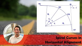 Spiral Curves for Highway Alignment [upl. by Tamarah287]