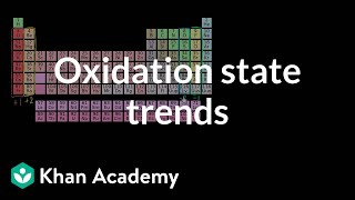 Oxidation state trends in periodic table  Chemistry  Khan Academy [upl. by Airreis]