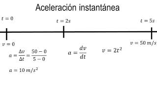 👉 Ejercicio TOBERA Termodinámica PASO a PASO [upl. by Ayital550]