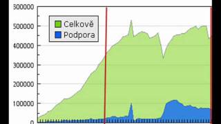 Califax czx10 1 pop 3 off [upl. by Ahsiuq]