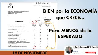 BIEN POR LA ECONOMÍA QUE CRECE Pero cuidado con algunos periodistas que no ENTIENDEN ESE DATO [upl. by Ilime]