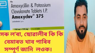 Amoxyclav 375 Tablets Amoxicillin amp Potassium Clavulanate Tablets IP [upl. by Chrysler223]