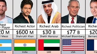 Richest Person Comparison 2023 [upl. by Yasmeen]