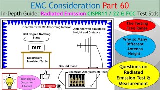 EMC Part 60 Radiated Emission RE CISPR 11  CISPR 22 EN 55011 amp FCC Part 15 EMC Test Standard [upl. by Darian453]