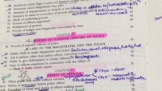 Important Sections Criminal Procedure Code in Hindi Section 1 to 40 [upl. by Uzziel982]