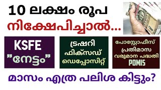 Interest comparison between KSFE nettam Post office monthly income scheme amp Treasury fixed deposit [upl. by Kramlich]