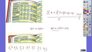 gemiddelde 41 3bbl [upl. by Kucik]