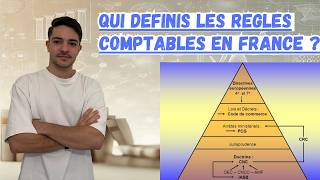 LES SOURCES DU DROIT COMPTABLE  LESSENTIEL POUR LUE 9 DU DCG [upl. by Harneen]